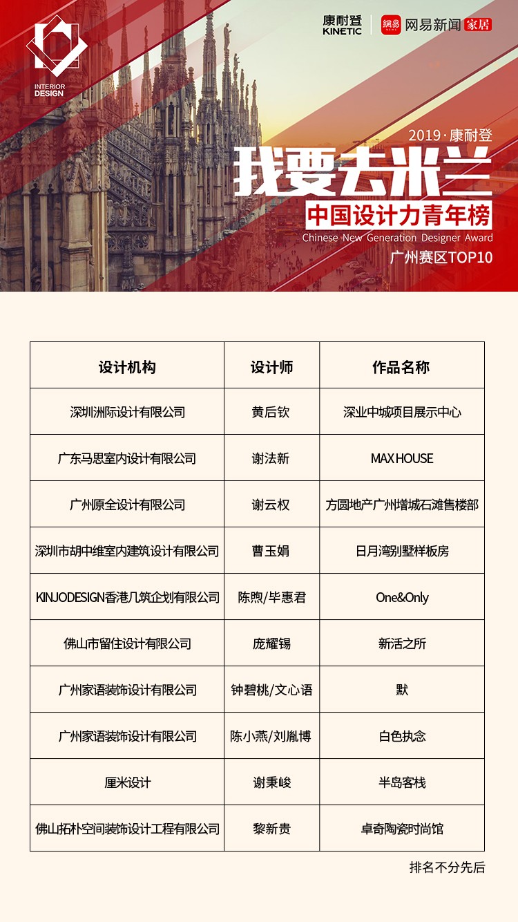 开云体育平台APP-包含赛前预测：Top专家对比赛的精彩点评的词条