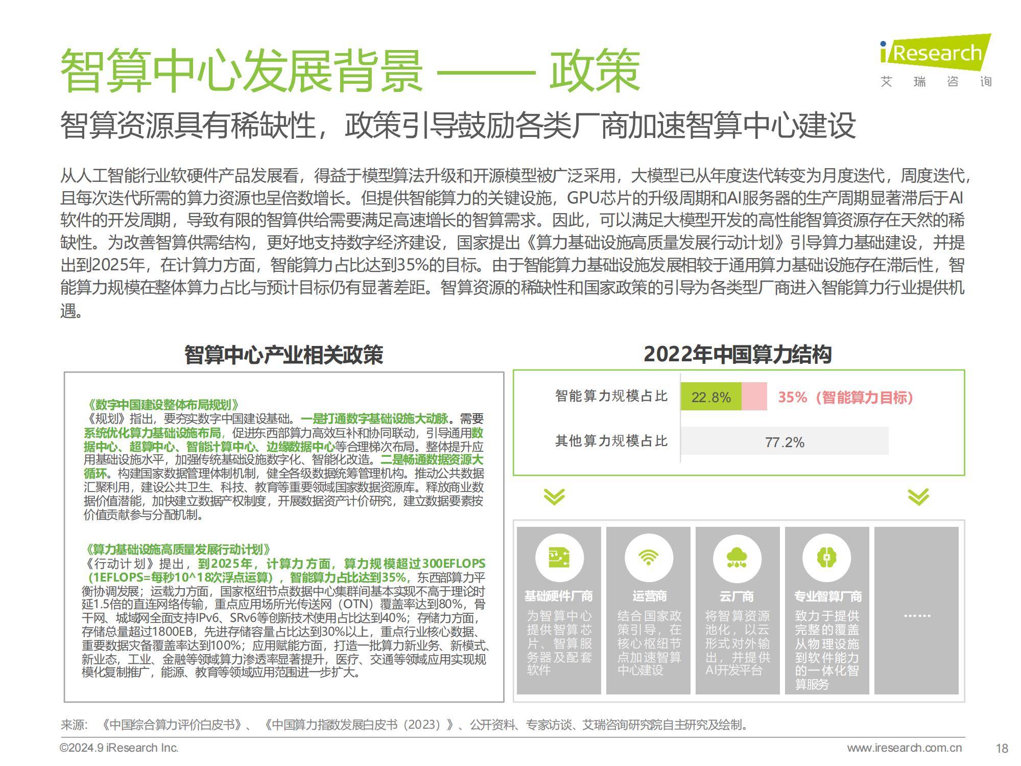 包含数字化青训“云平台”在行业中逐步普及，推动行业升级的词条