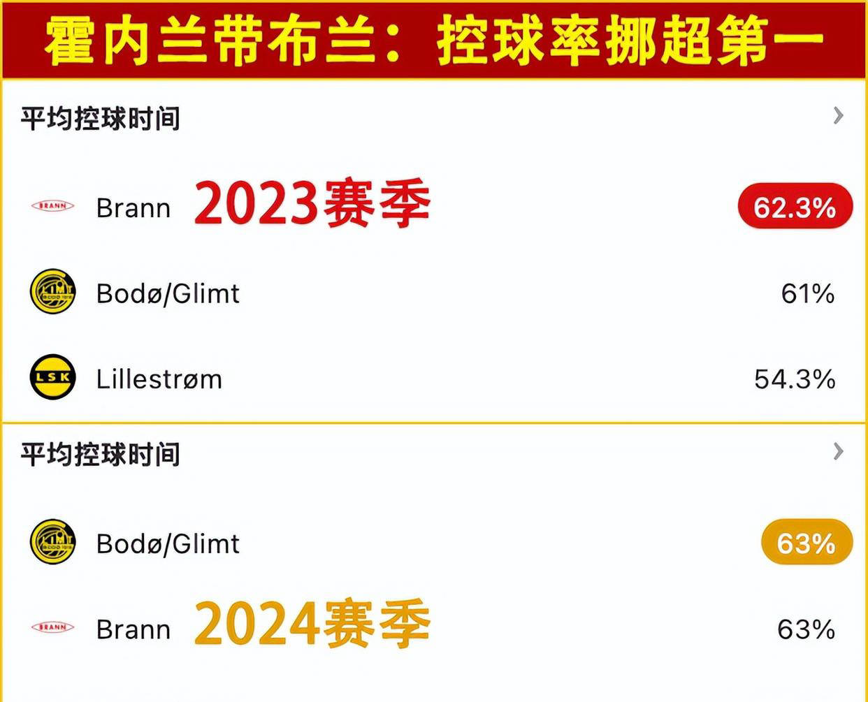 kaiyun sports app-法甲争冠焦点战，激烈程度空前的简单介绍